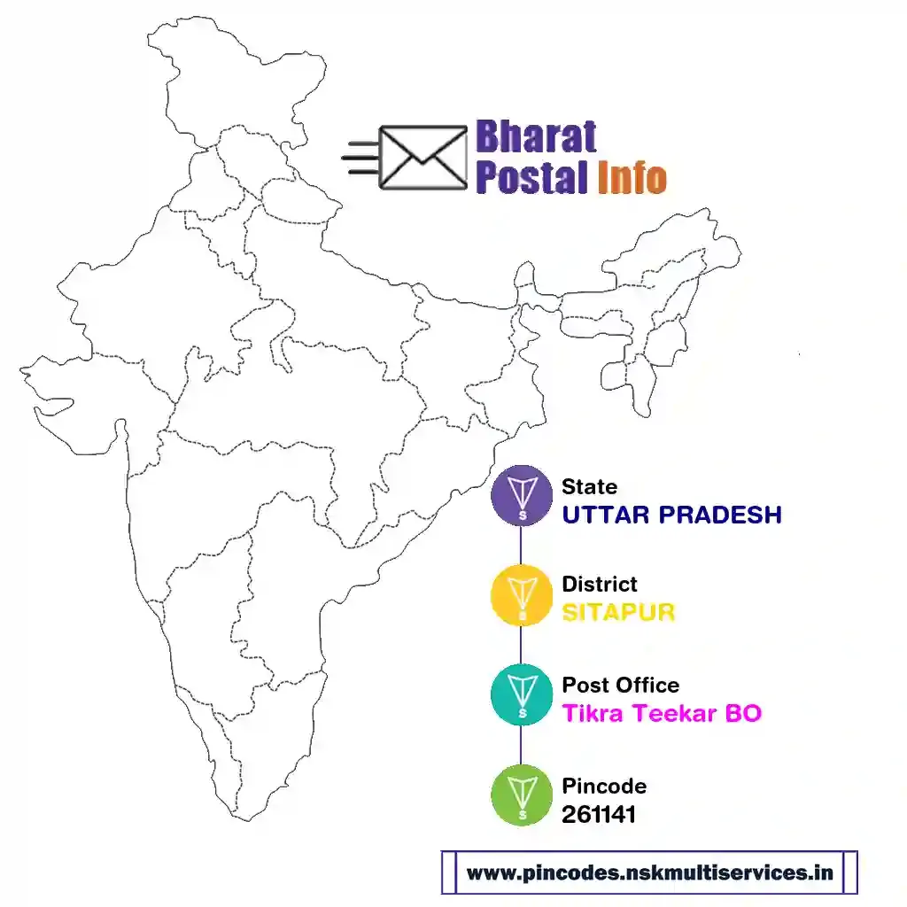 uttar pradesh-sitapur-tikra teekar bo-261141